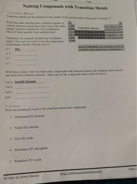 Solved Date Naming Compounds With Transition Metals Chegg Com