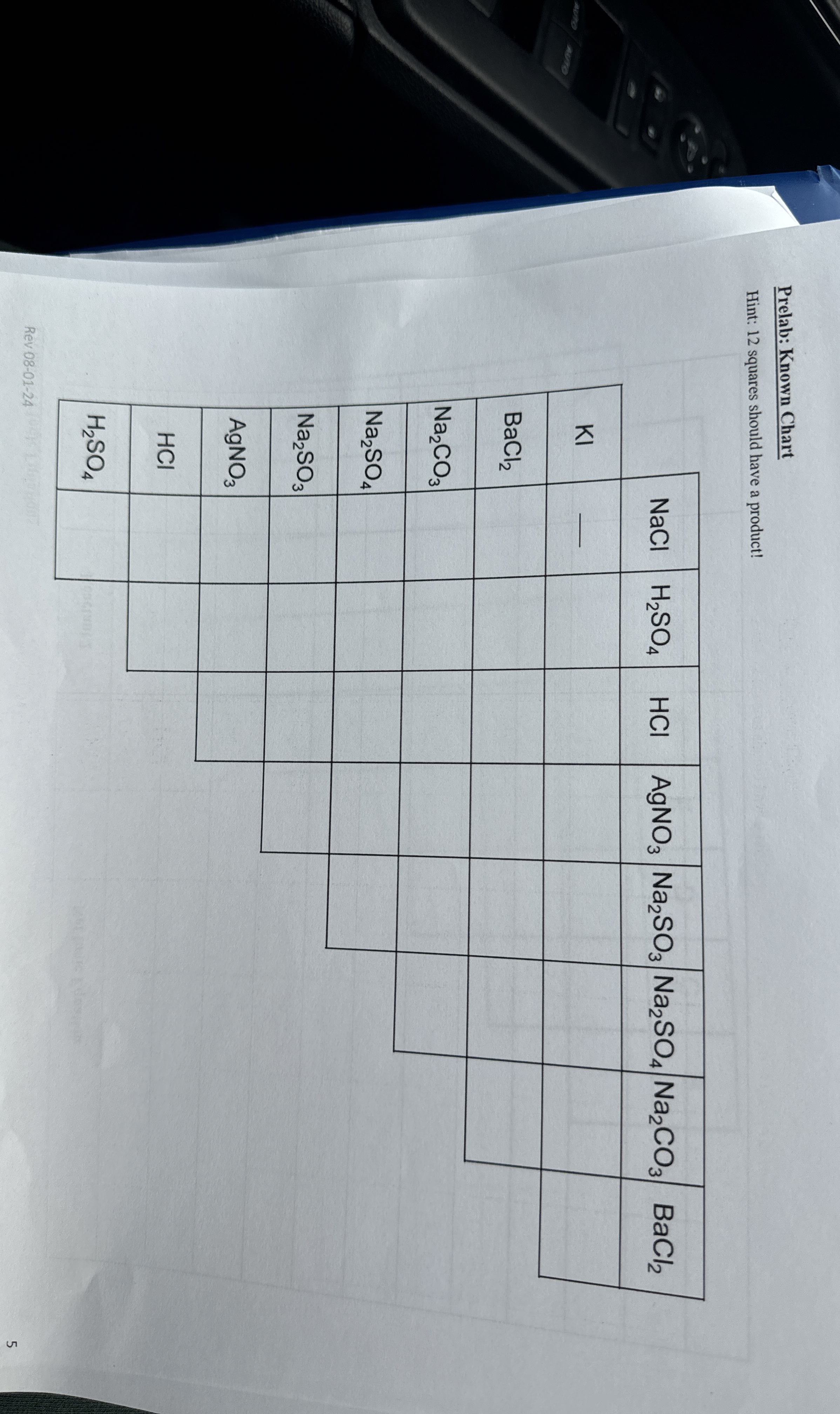 Solved Prelab: Known ChartHint: 12 ﻿squares should have a | Chegg.com