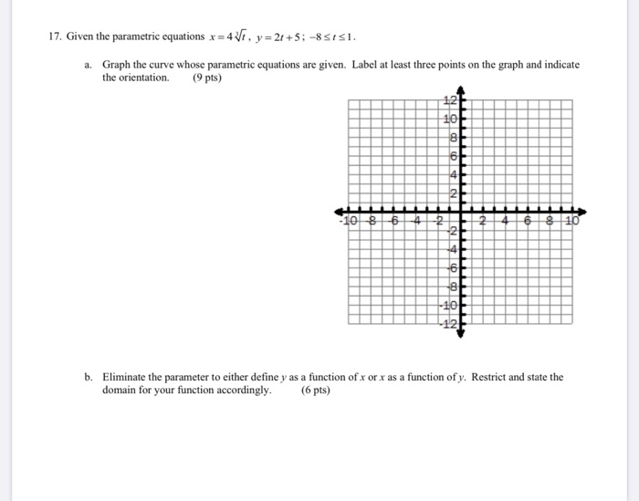 Solved 17. Given the parametric equations x=4x1, y = 21+5; | Chegg.com