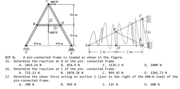 SIT G. A pin-connected frame is loaded as shown in the figure.
25. Determine the reaction at \( B \) of the pin- connected fr