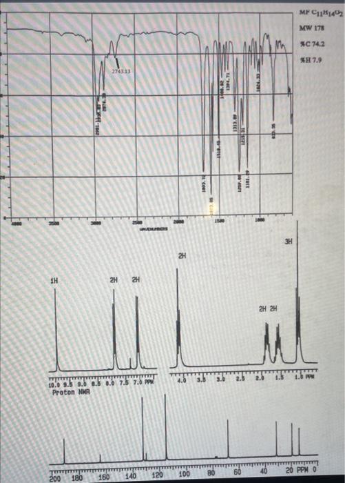 Solved Elucidate the structure of C11H14O2. Analyze the | Chegg.com