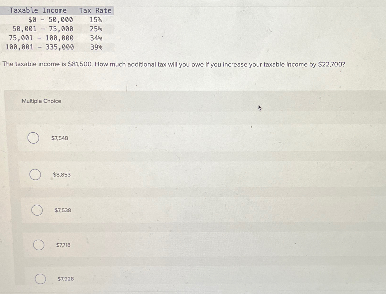 Solved Taxable Income Tax | Chegg.com