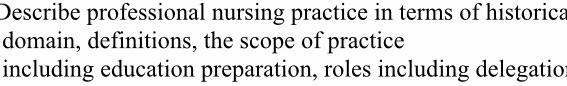 Describe professional nursing practice in terms of historica domain, definitions, the scope of practice including education p