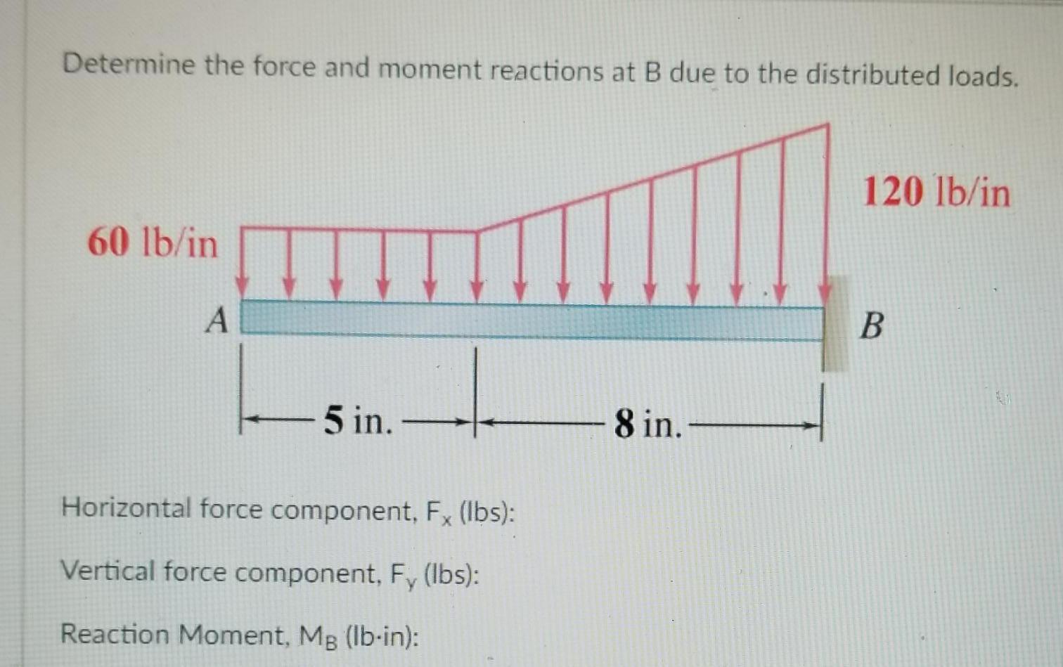 Solved Determine the force and moment reactions at B due to | Chegg.com