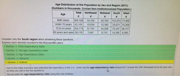 solved-recalculate-the-age-dependency-ratio-and-which-of-tbe-chegg