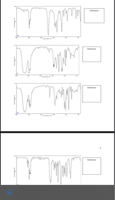 Solved The Infrared Spectra Of The Following Structures Are | Chegg.com