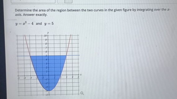 Solved Determine the area of the region between the two | Chegg.com
