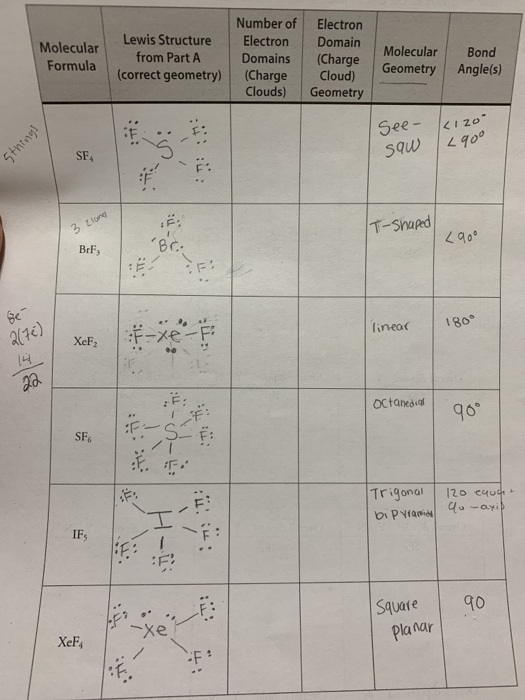 Solved Molecular Formula Lewis Structure from Part A | Chegg.com