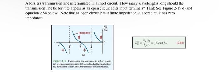 Solved A Lossless Transmission Line Is Terminated In A Short | Chegg.com