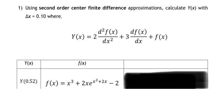 Solved 1 Using Second Order Center Finite Difference Ap 4293