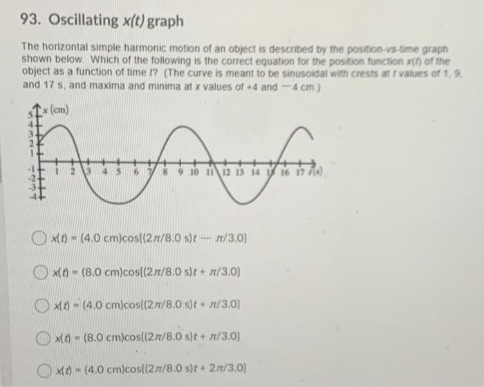 Solved 93. Oscillating x(t) graph The horizontal simple | Chegg.com