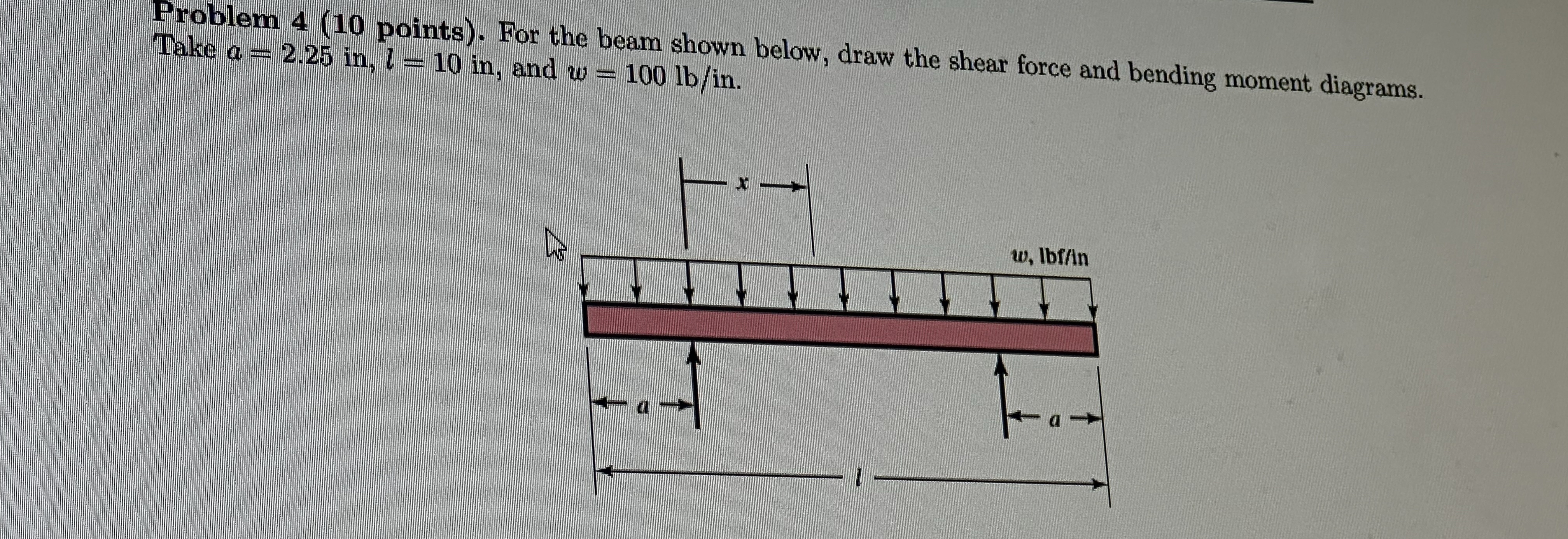 Solved Problem 4 ( 10 ﻿points). ﻿For the beam shown below, | Chegg.com