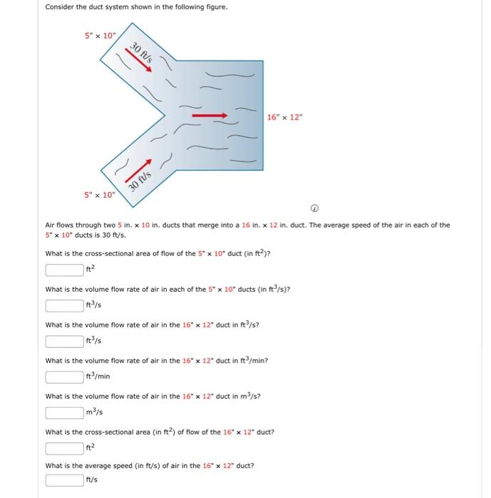 solved-consider-the-duct-system-shown-in-the-following-chegg