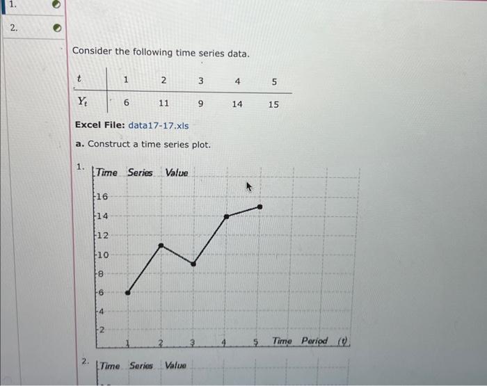 Solved Consider the following time series data. Excel File: | Chegg.com