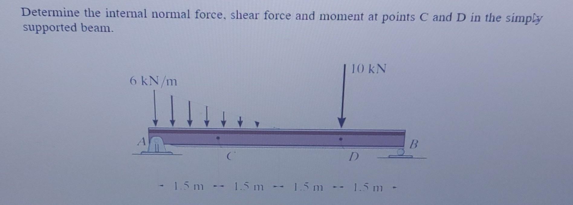 Solved Determine The Internal Normal Force, Shear Force And | Chegg.com