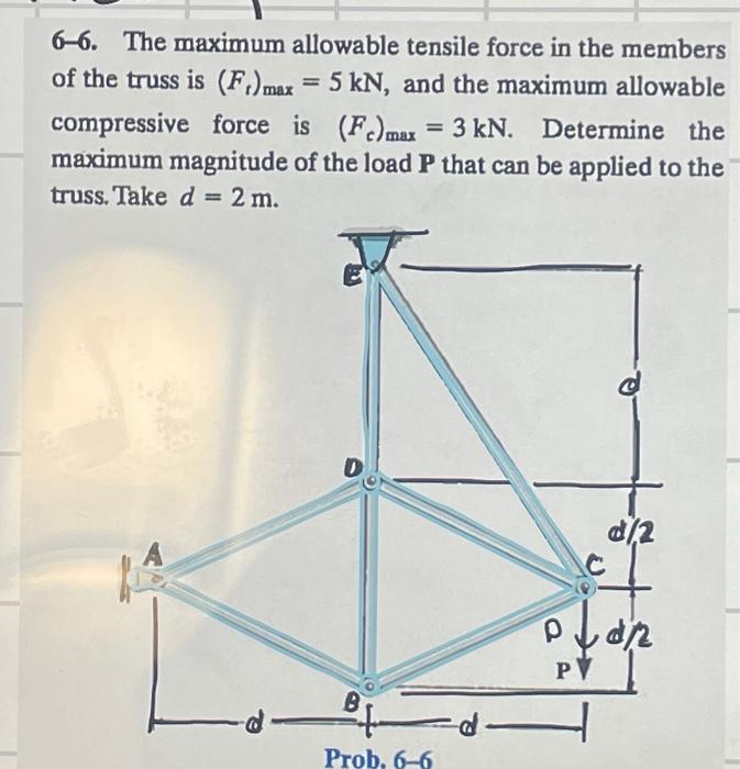 Solved 6-6. The Maximum Allowable Tensile Force In The | Chegg.com