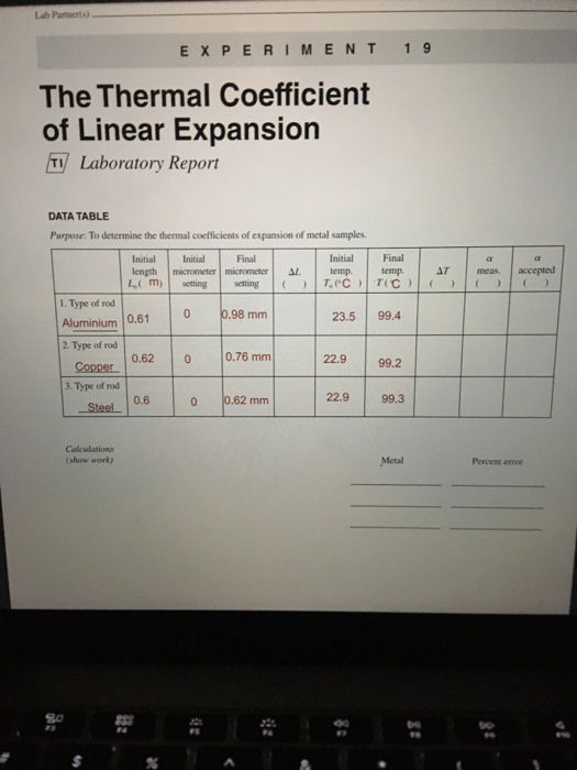 Solved Lab Partners) EXPERIMENT 19 The Thermal Coefficient | Chegg.com