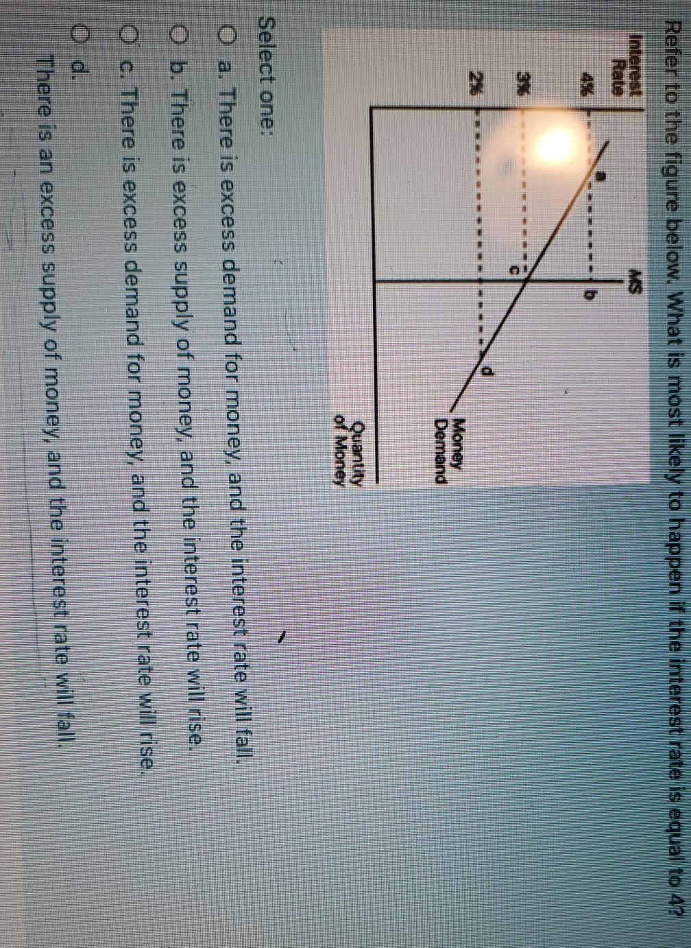 Solved Refer to the figure below. What is most likely to