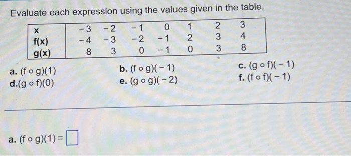 Solved Evaluate each expression using the values given in | Chegg.com
