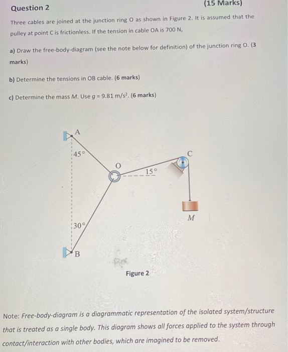 [Solved] Question 2 Three cables are joined at the junctio