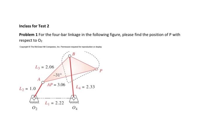 Solved Problem 1 For the four-bar linkage in the following | Chegg.com