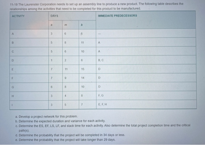 Solved 11-19 The Laurenster Corporation Needs To Set Up An | Chegg.com