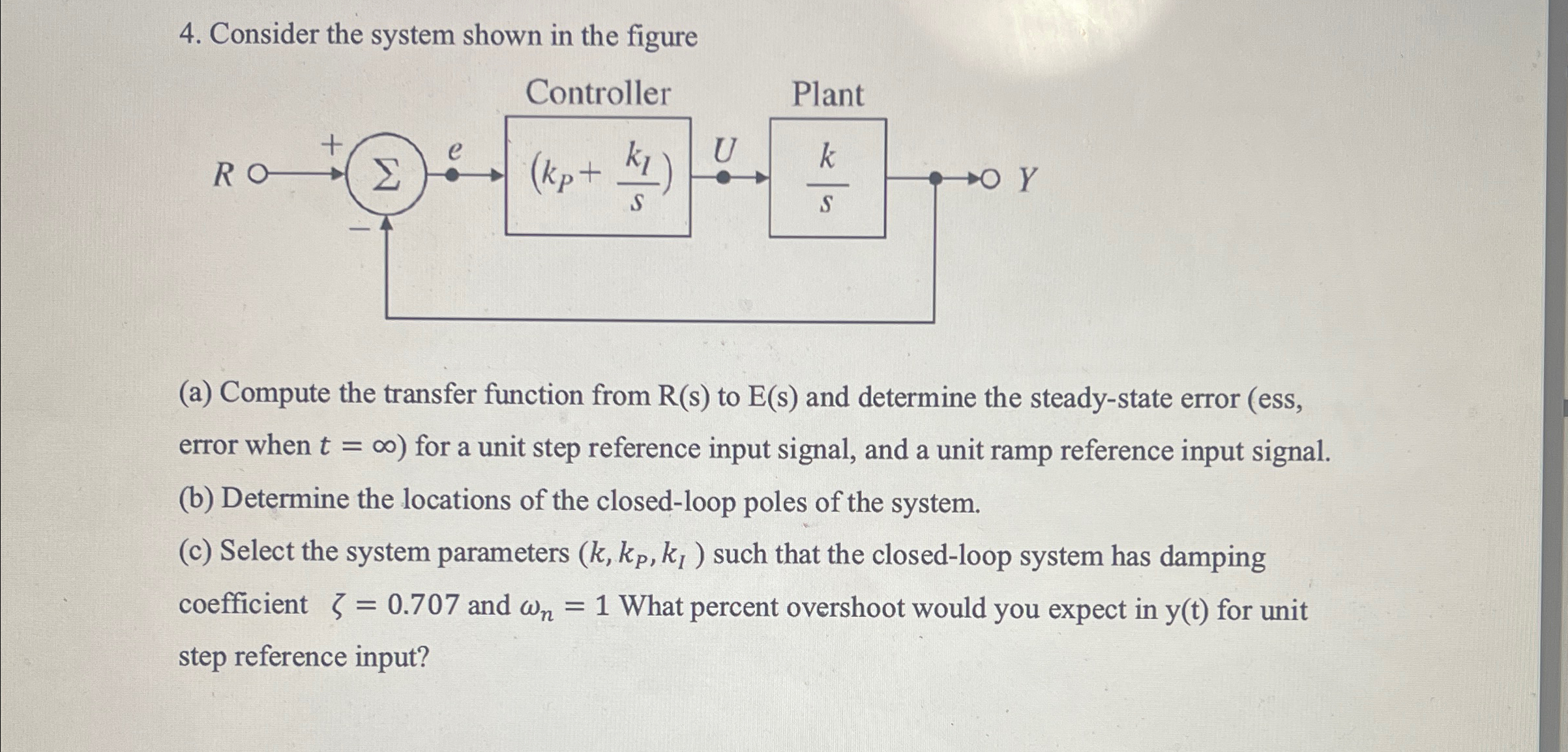 Solved Consider the system shown in the figure(a) ﻿Compute | Chegg.com