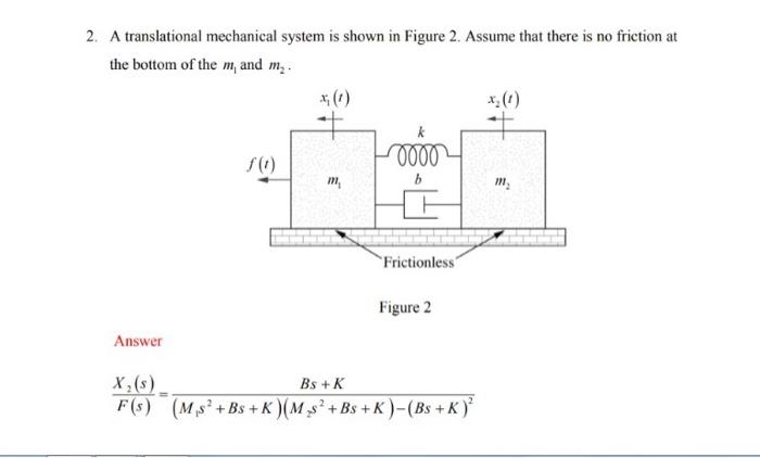 Solved 2. A Translational Mechanical System Is Shown In | Chegg.com