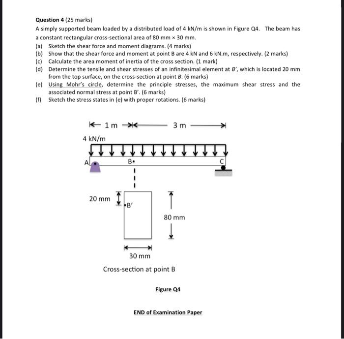 Solved Question 4 (25 marks) A simply supported beam loaded | Chegg.com