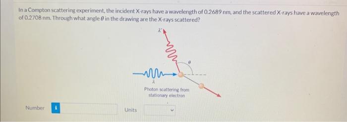 Solved In a Compton scattering experiment, the incident | Chegg.com