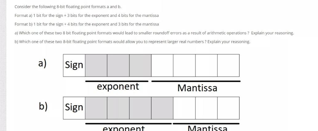 Solved Consider The Following 8-bit Floating Point Formats A | Chegg.com