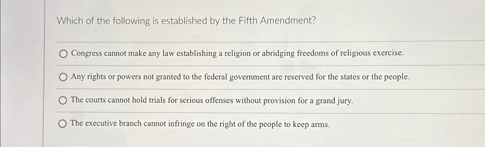 Solved Which of the following is established by the Fifth | Chegg.com