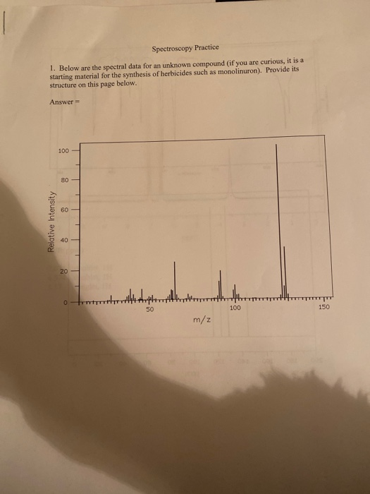 Solved Spectroscopy Practice 1. Below are the spectral data | Chegg.com
