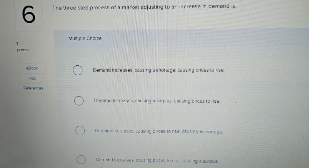 Solved The three-step process of a market adjusting to an | Chegg.com