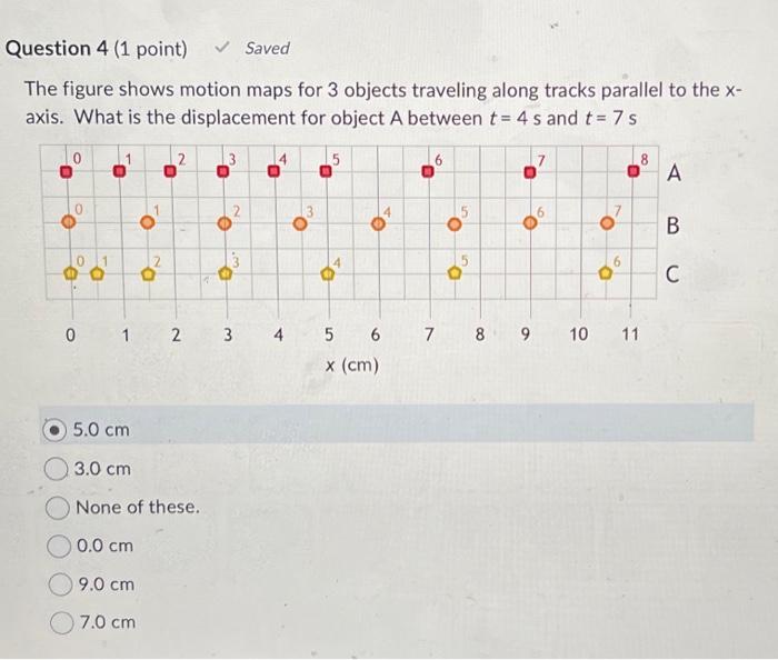 Solved The diagram below shows the motion of three objects | Chegg.com