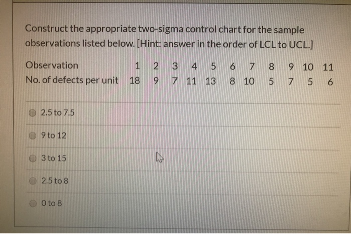 Solved Construct the appropriate two-sigma control chart for | Chegg.com