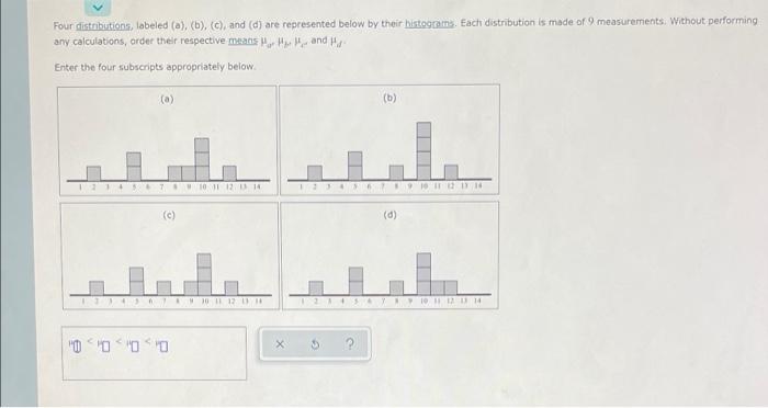 Solved Four Distributions Labeled (a), (b), (c), And (d) Are | Chegg.com