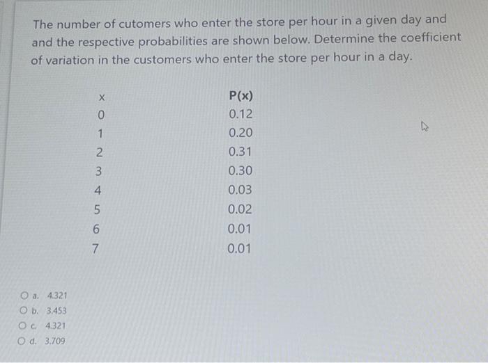 Solved The number of cutomers who enter the store per hour | Chegg.com