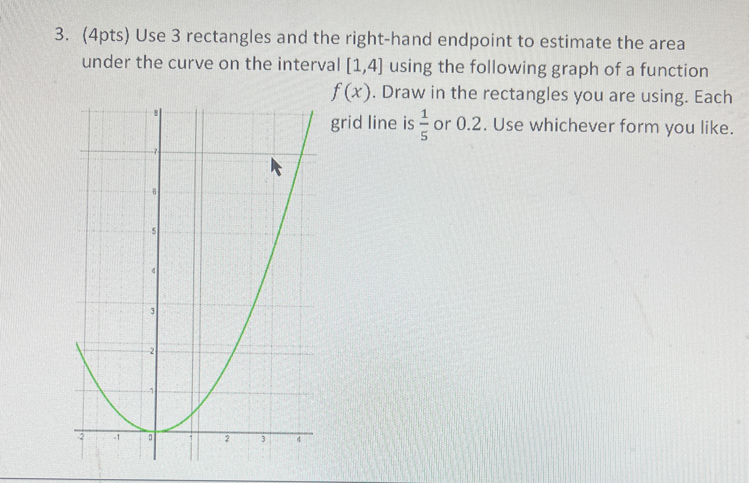 (4pts) ﻿Use 3 ﻿rectangles and the right-hand endpoint | Chegg.com