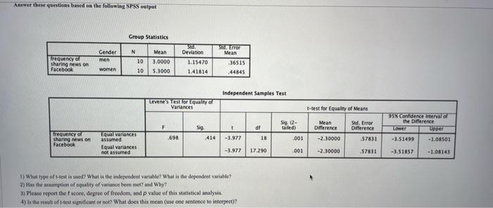 Solved Answer these questions based on the following SPSS | Chegg.com