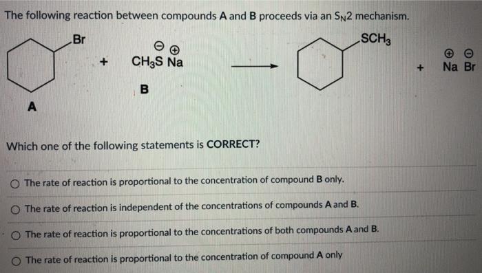 Solved The following reaction between compounds A and B | Chegg.com