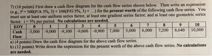 Solved 7) (16 points) First draw a cash flow diagram for the | Chegg.com