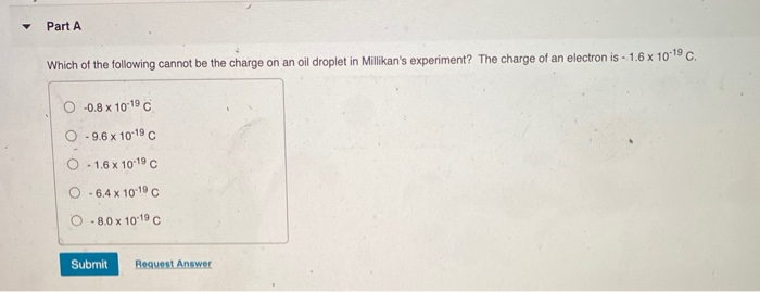 Solved Part A Which of the following cannot be the charge on | Chegg.com