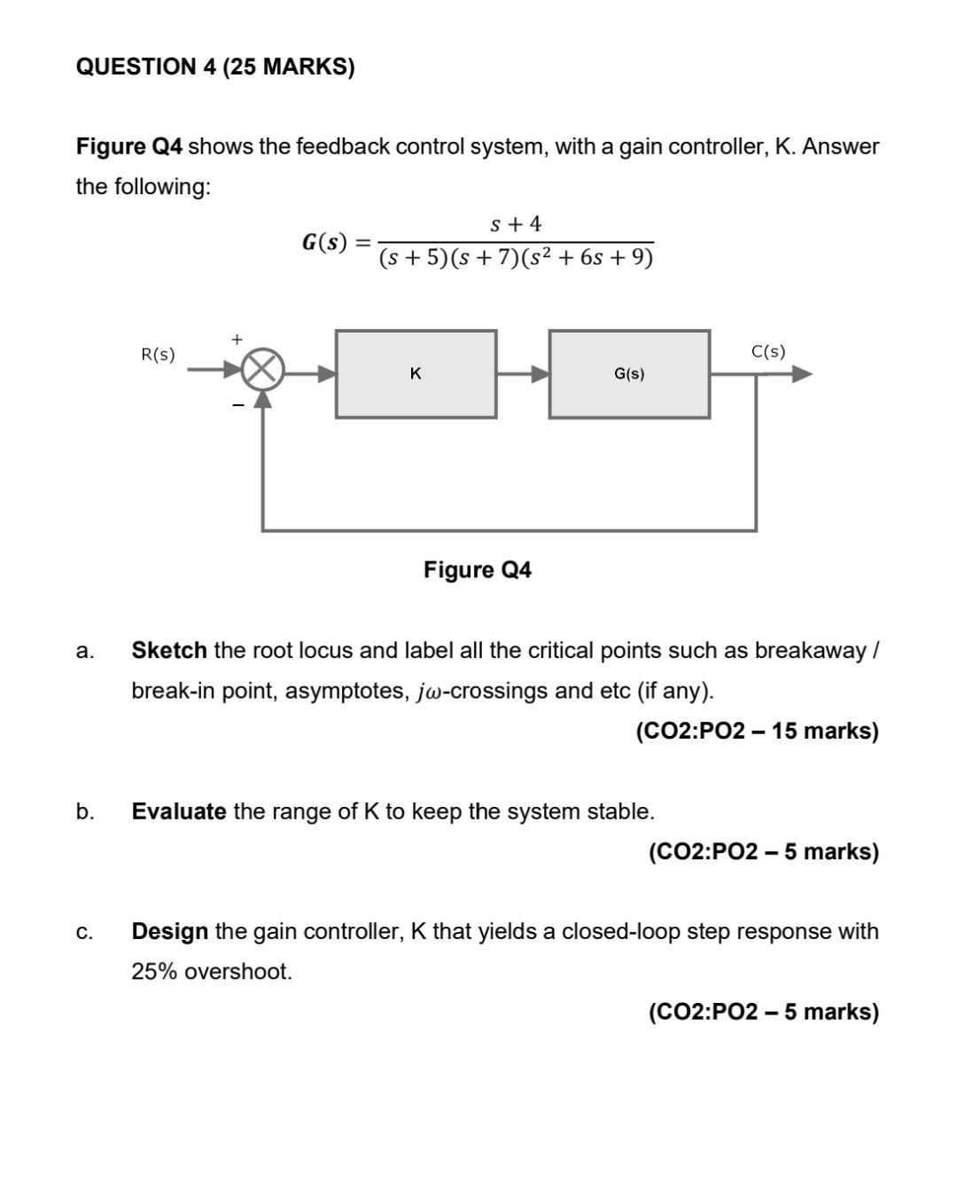 Solved QUESTION 4 (25 MARKS) Figure Q4 shows the feedback | Chegg.com