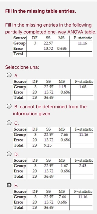 Solved Fill in the missing table entries. Fill in the | Chegg.com
