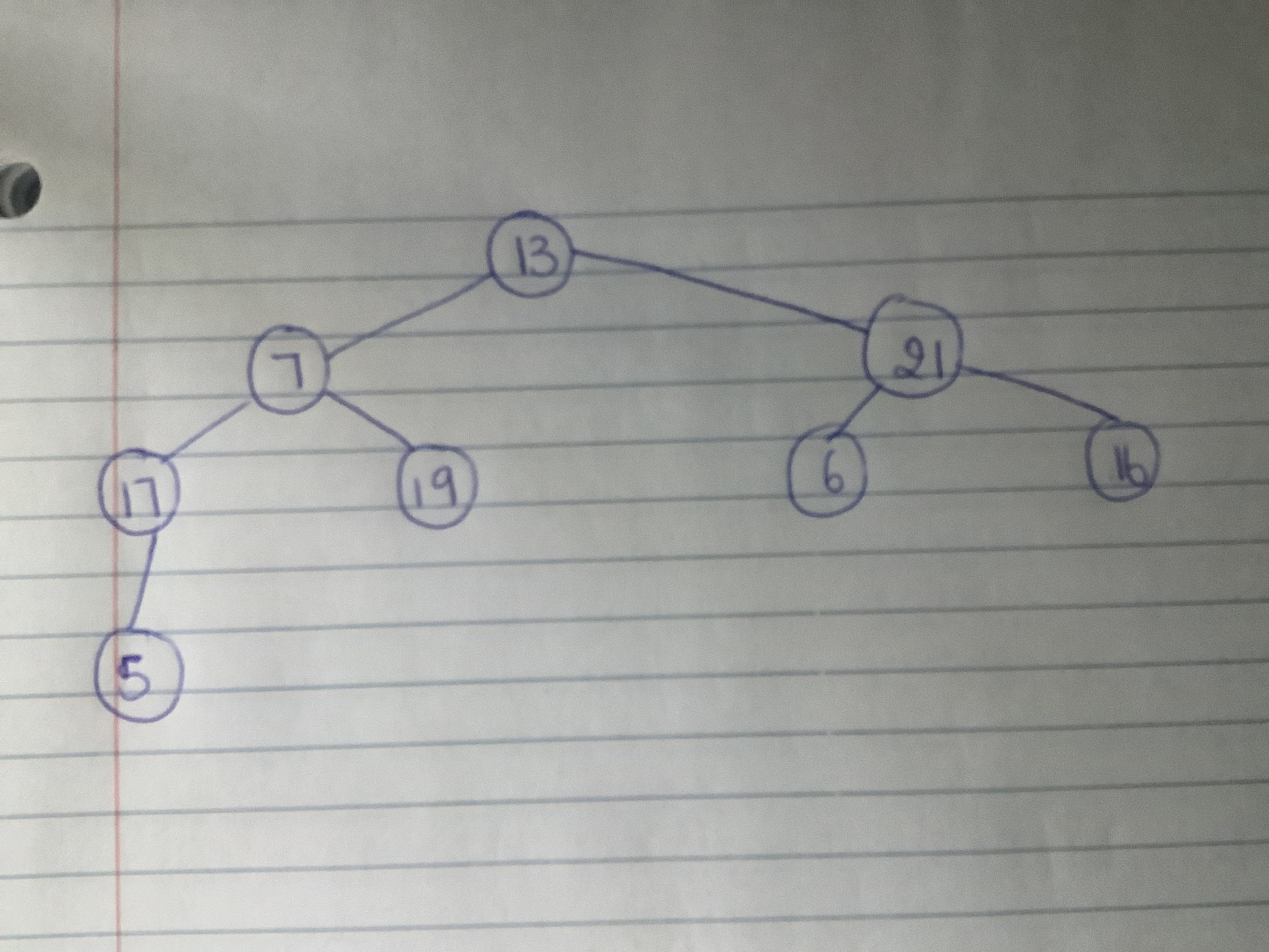 Solved Heapify the following tree, make every step clear | Chegg.com
