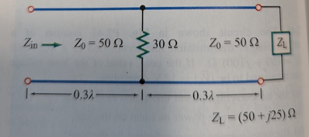 Solved A 50 ﻿Ohm lossless line 0.6 ﻿lambda long is | Chegg.com