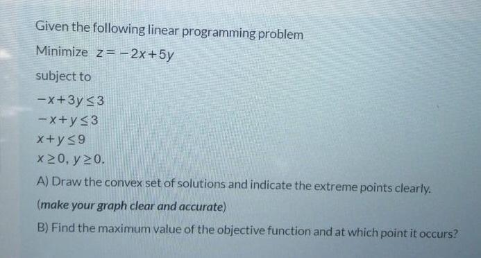 Solved Given the following linear programming problem | Chegg.com