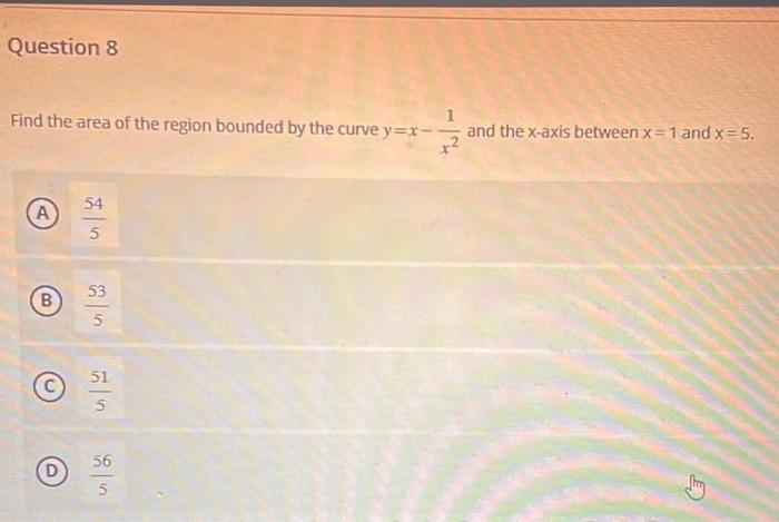 Solved Find the area of the region bounded by the curve | Chegg.com