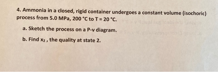 Solved 4. Ammonia in a closed, rigid container undergoes a | Chegg.com